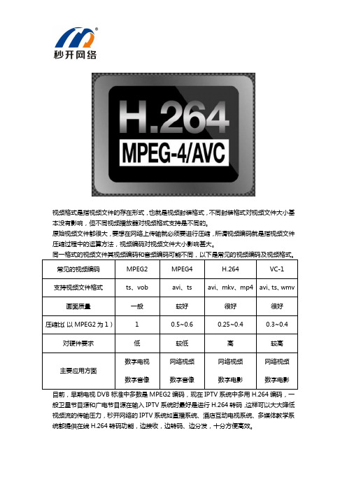 视频格式与视频编码