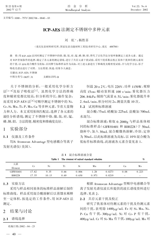 ICPAES法测定不锈钢中多种元素