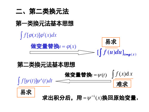 换元法第二类换元法