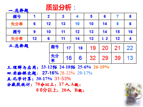 高三化学试卷讲评课ppt课件