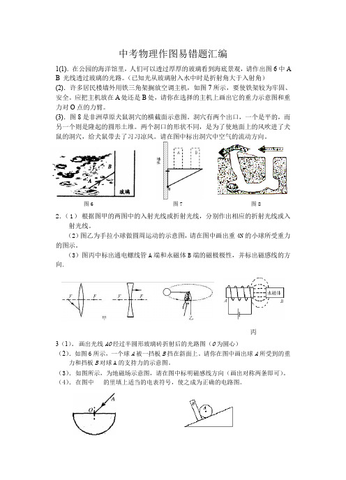 中考物理作图易错题汇集