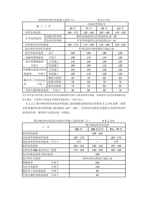 热拌沥青混合料的施工温度