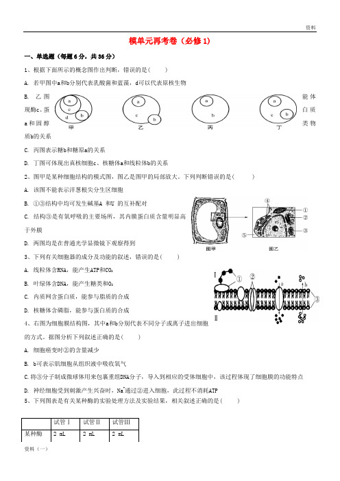 (上学期)2019年高考物理复习 力学综合卷1后考卷(无答案) (47)