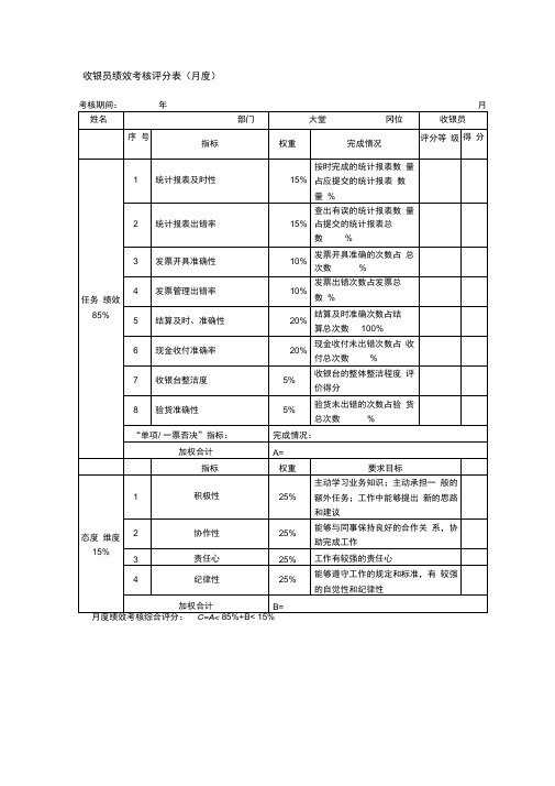 收银员绩效考核表