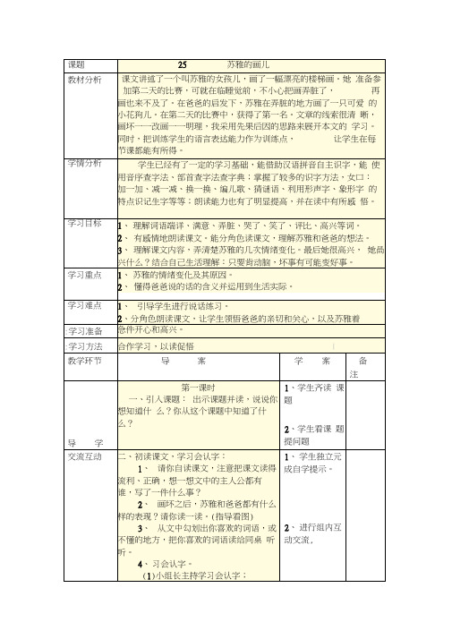 25.苏雅的画儿