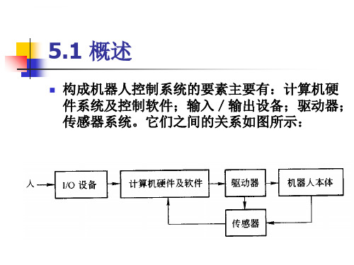 机器人课件机器人控制ppt