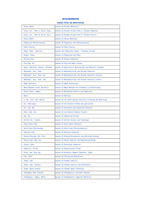 期刊名全称和缩写对照J-O