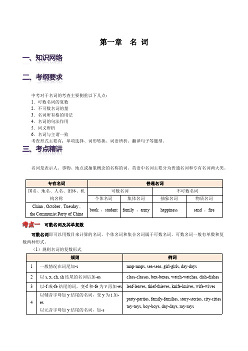 中考语法必考点——名词(最新整理)