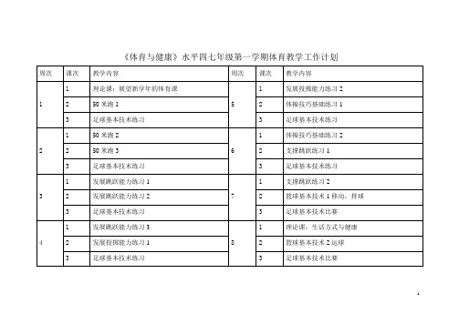 七年级上、下册体育教学计划