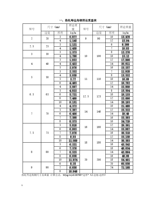 修船常用角钢球扁钢型材重量表