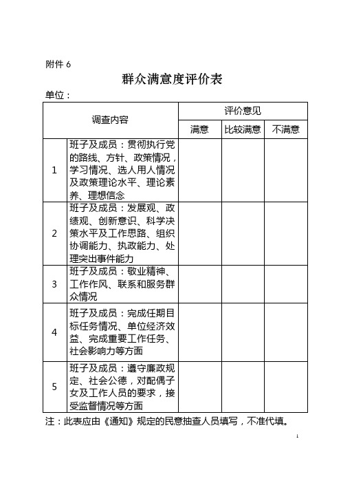 群众满意度评价表