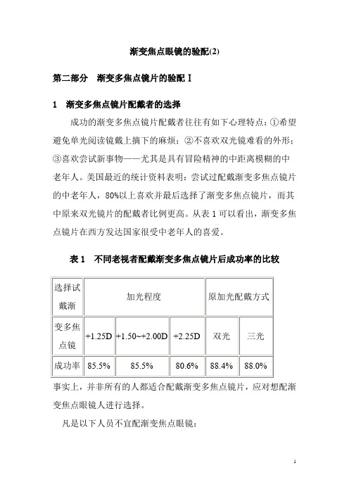 渐变多焦点镜片的原理和应用2