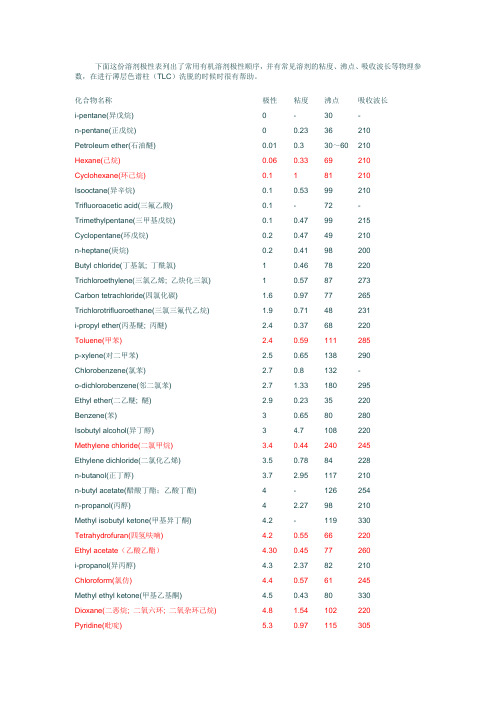 下面这份溶剂极性表列出了常用有机溶剂极性顺序