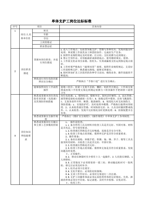 单体支护工岗位达标标准