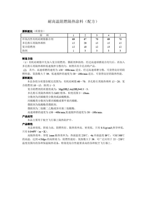 耐高温阻燃隔热涂料(配方)