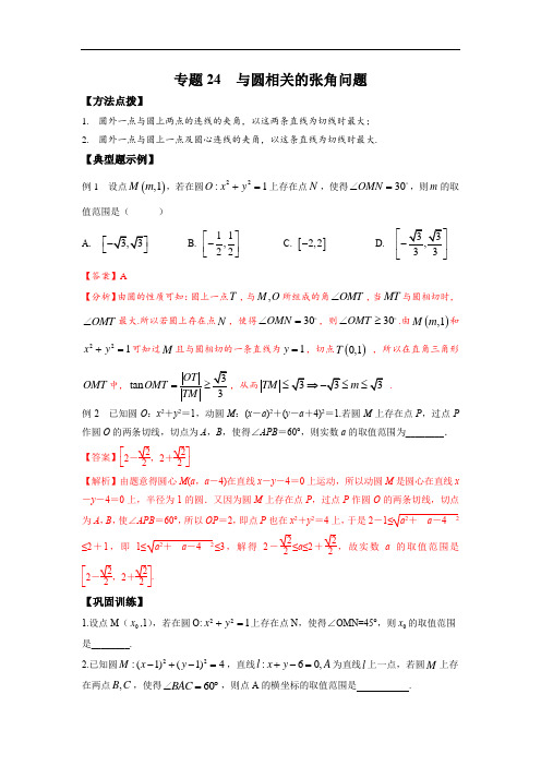 2021新高考 数学通关秘籍 专题24 与圆相关的张角问题