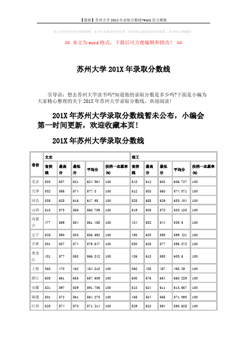 【最新】苏州大学201X年录取分数线-word范文模板 (4页)