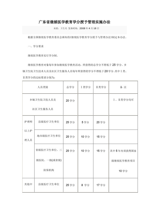 广东继续医学教育学分授予管理实施办法