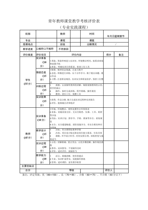 青年教师课堂教学考核评价表专业实践课程