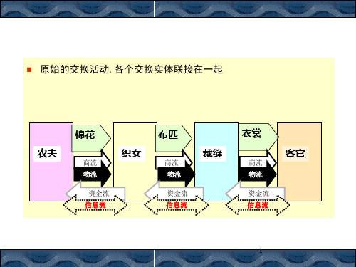 现代物流与传统物流的区别与联系