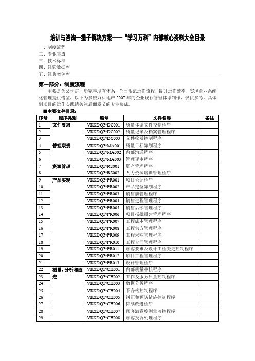 培训与咨询一揽子解决方案——“学习万科”内部核心资料大全目录