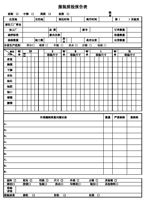 服装QC检验报告