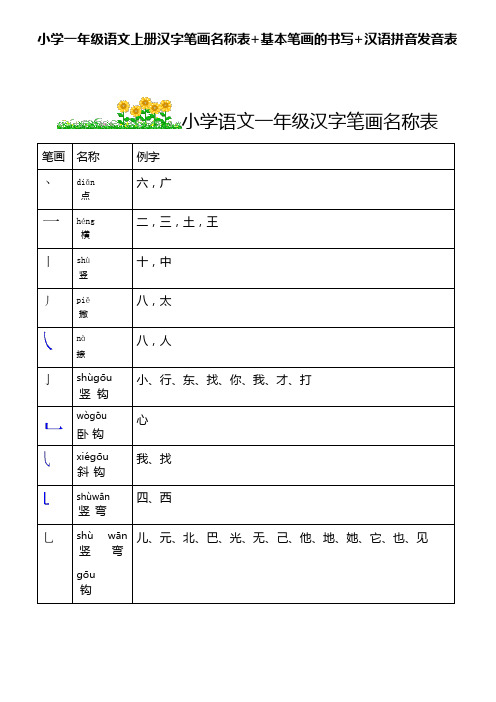 小学一年级语文汉字笔画名称表+基本笔画的书写+汉语拼音发音表