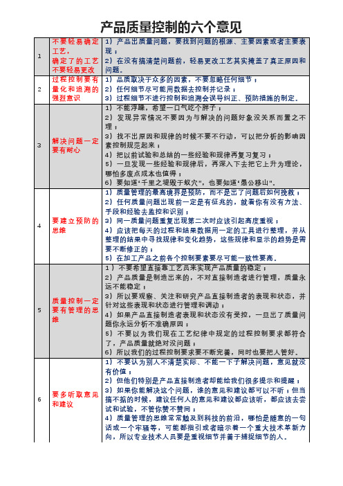 产品质量控制的六个意见