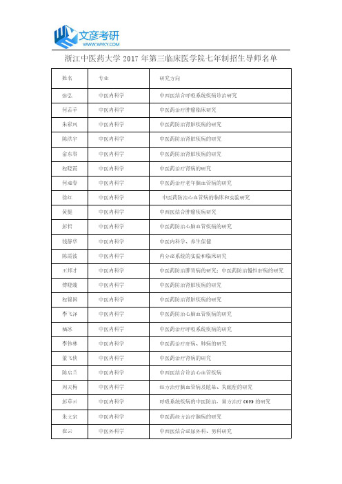 浙江中医药大学2017年第三临床医学院七年制招生导师名单