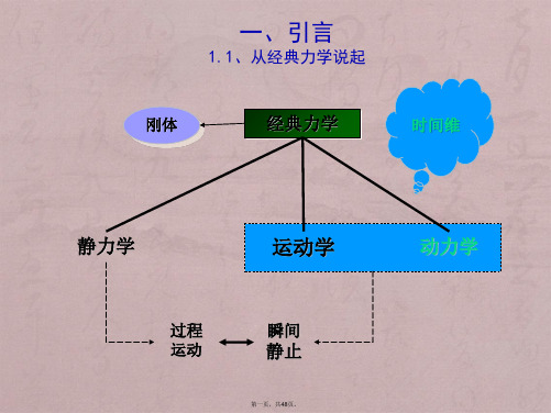 系统工程学 第5讲系统动力学