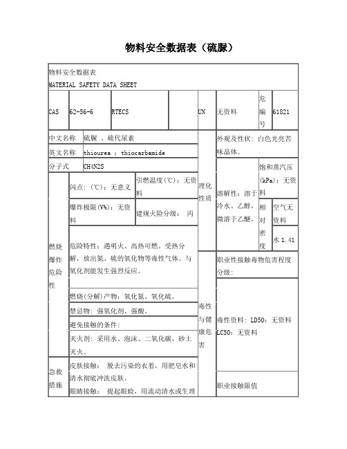 硫脲安全数据表