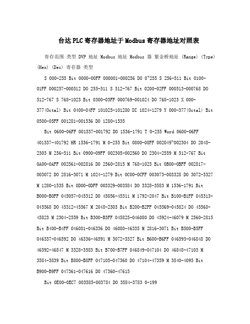 台达PLC寄存器地址于Modbus寄存器地址对照表