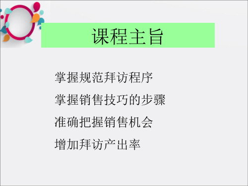 医药代表拜访技巧ppt课件