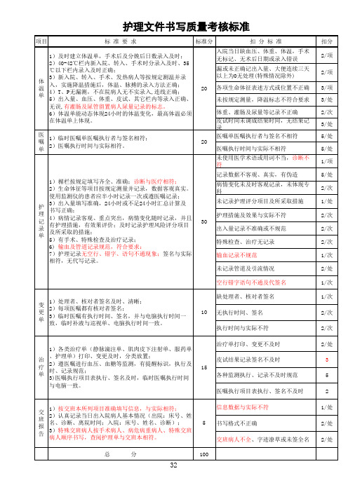 修改的护理文件书写质量标准