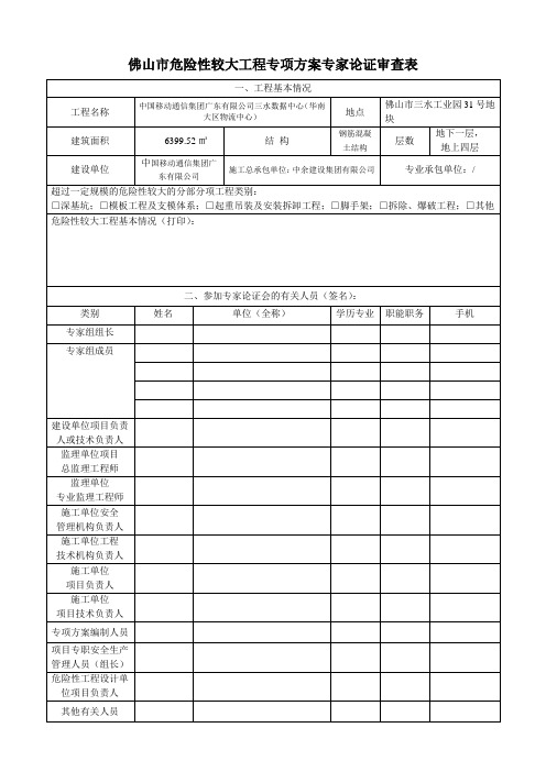 专项方案专家论证审查表