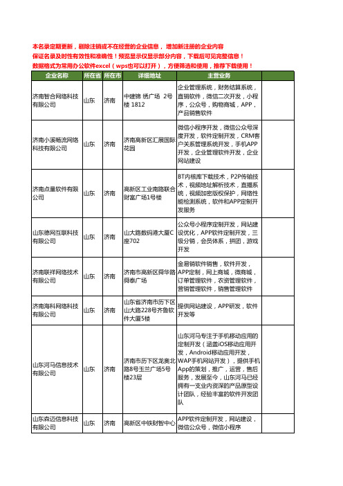 新版山东省济南APP软件开发工商企业公司商家名录名单联系方式大全16家