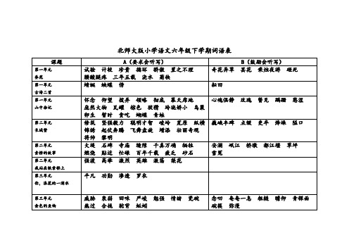 北师大版小学六年级下学期词语表