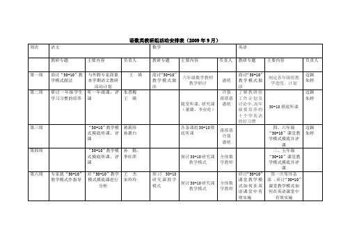 语数英教研组活动安排表(2009年9月)