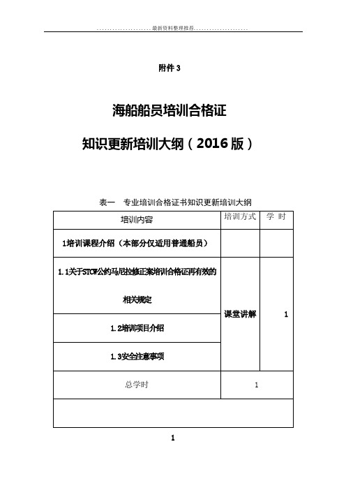 海船船员培训合格证知识更新培训大纲(版)