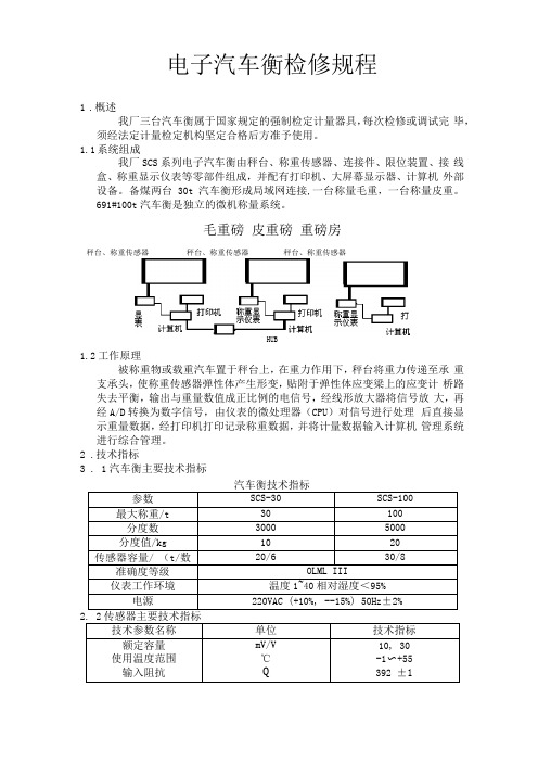 电子汽车衡检修规程