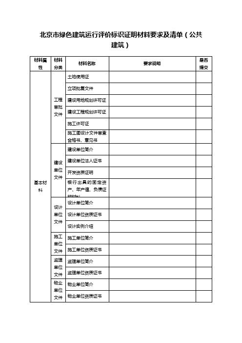 北京市绿色建筑运行评价标识证明材料要求及清单(公共建筑