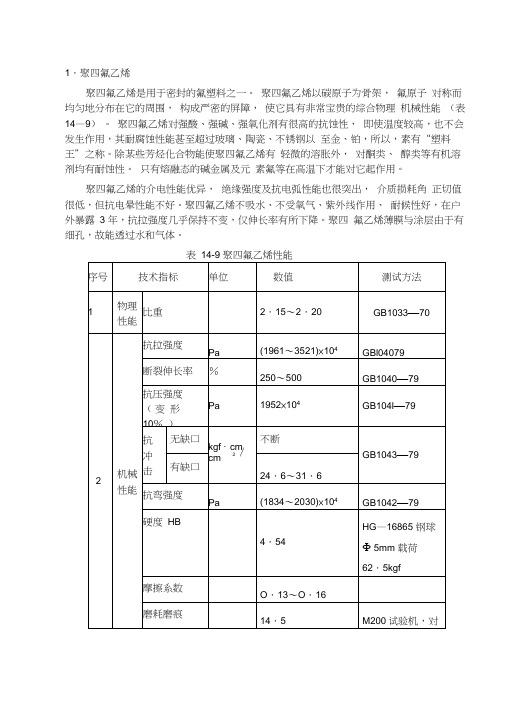 聚四氟乙烯材料力学性能参数表