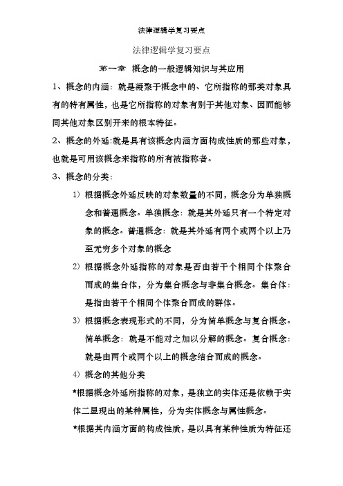 法律逻辑学复习要点