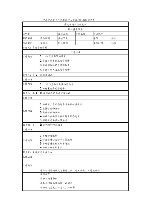 中小学教育个性化教学中心咨询顾问职位信息表