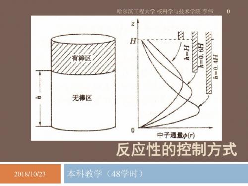 chapter.09.反应性的控制方式分析