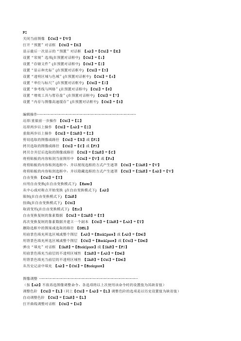 精细: PS_CS5快捷键大全