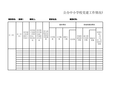 公办中小学校党建工作基本情况统计表