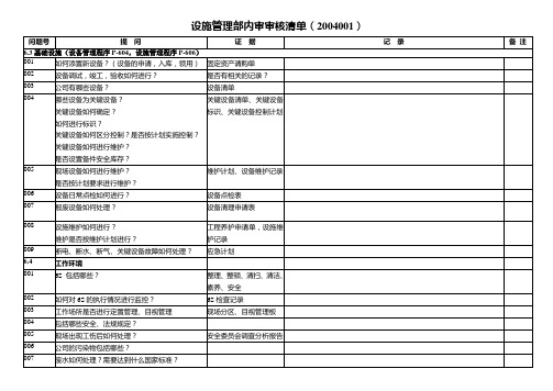 设施管理部查核清单