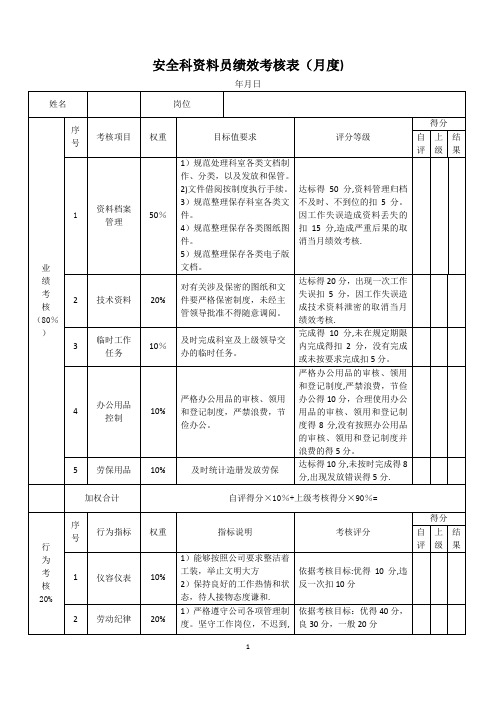 资料员考核表1