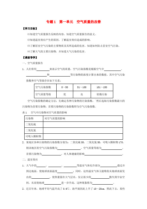 高中化学专题1洁净安全的生存环境第1单元空气质量的改善导学案无答案苏教版选修1201709301129.doc